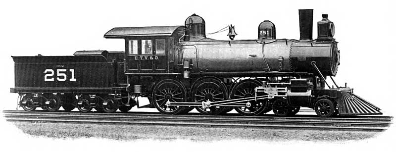 East Tennessee, Virginia & Georgia Railroad locomotive