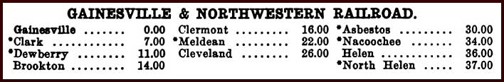 Gainesville & Northwestern Railroad, 1913 mileage chart